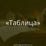 Морфологический разбор 
